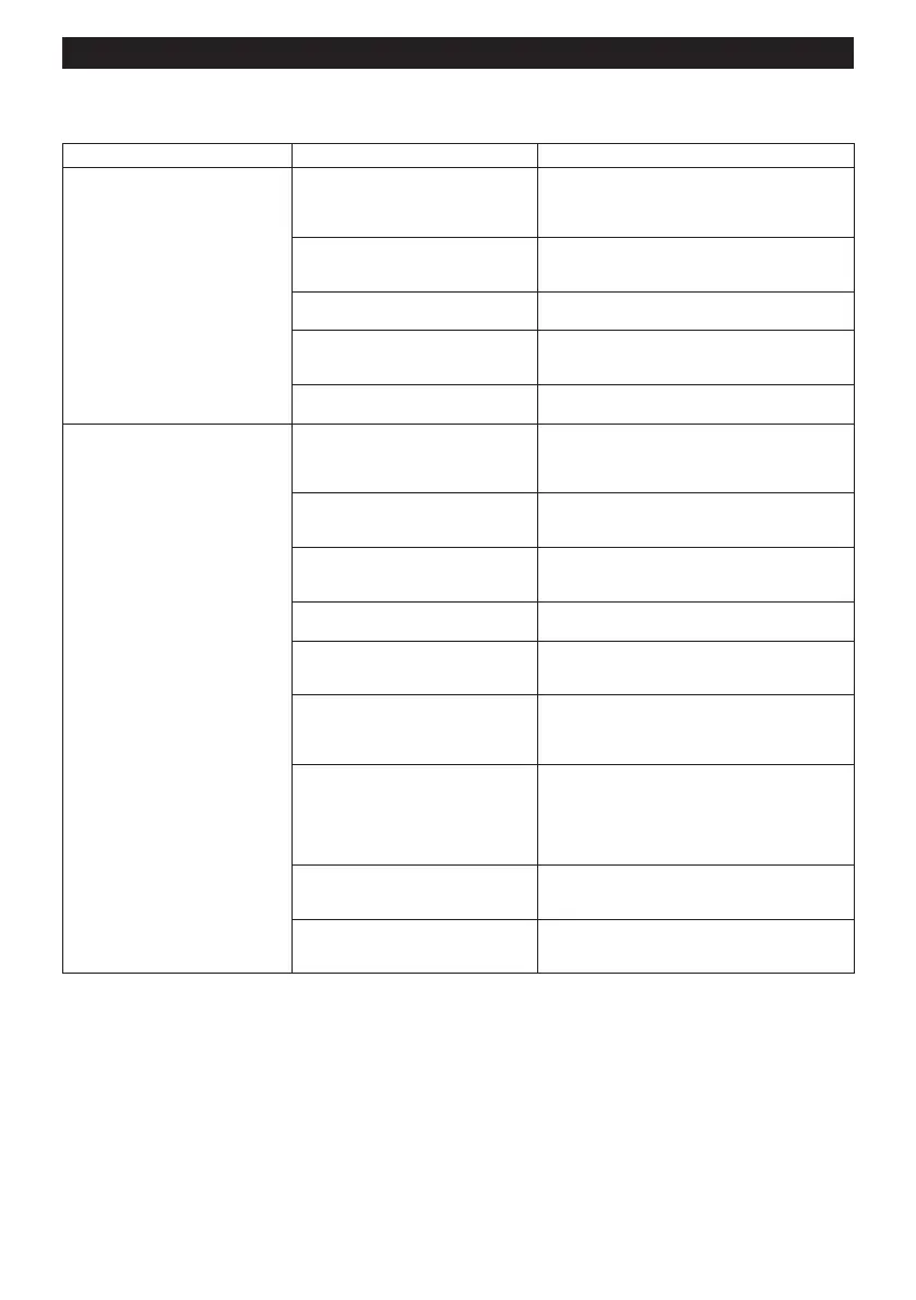 Page #132 background image