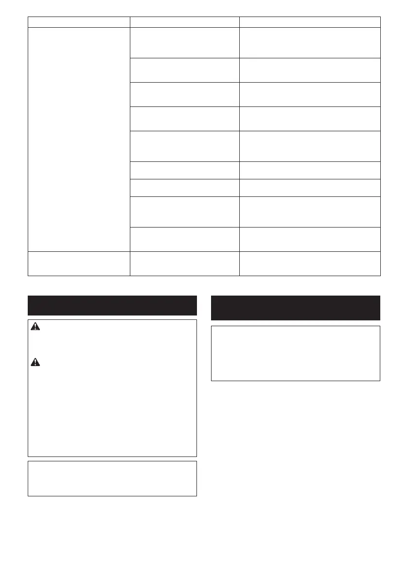 Page #133 background image