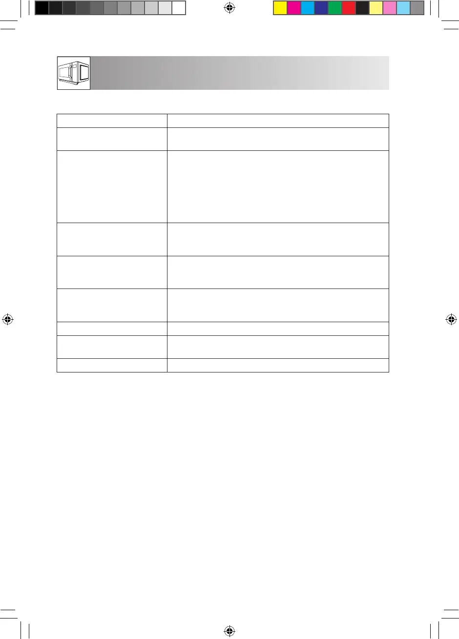 Page #272 background image