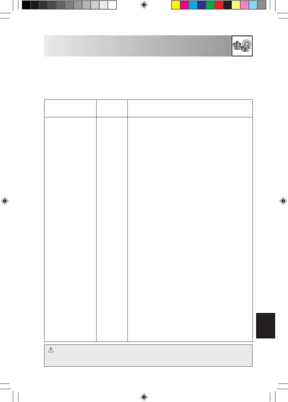 Page #299 background image