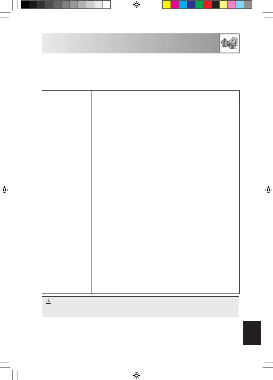 Page #329 background image