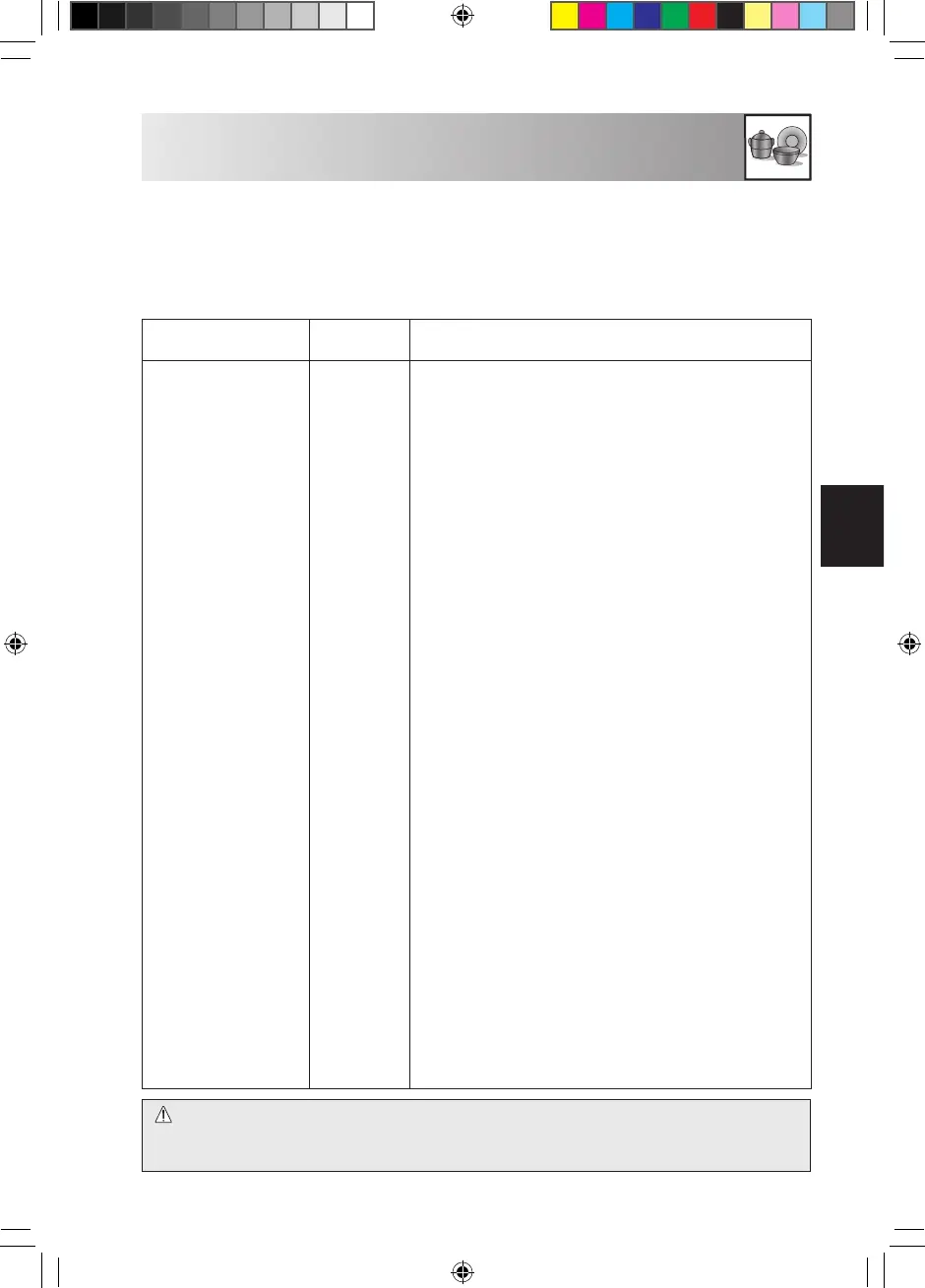 Page #119 background image