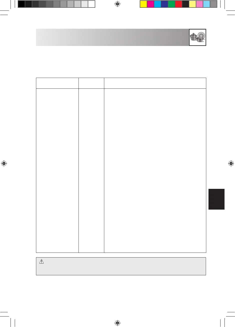Page #209 background image