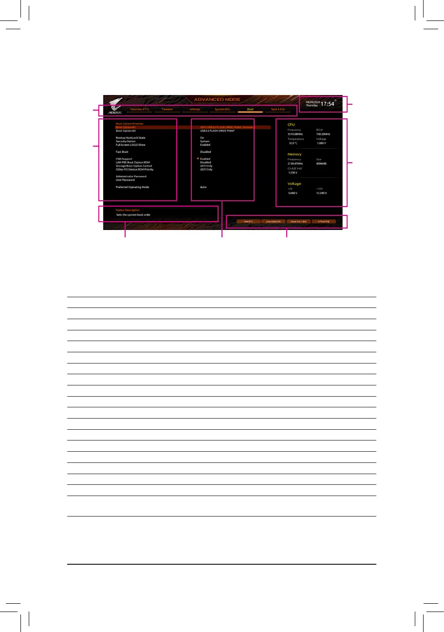 Page #22 background image