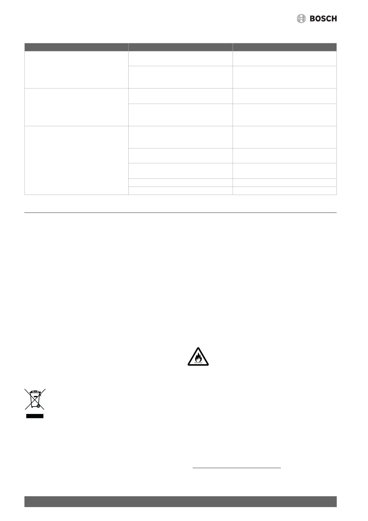 Page #120 background image