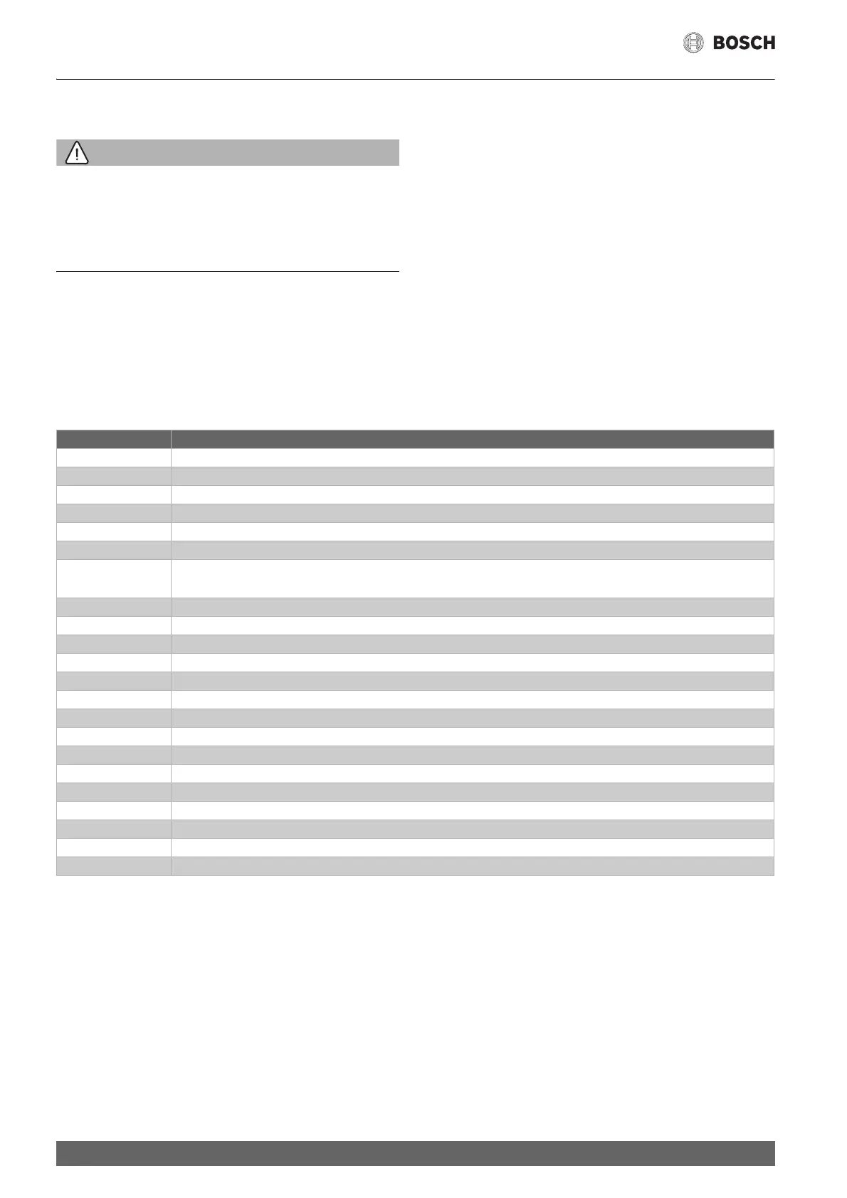 Page #128 background image
