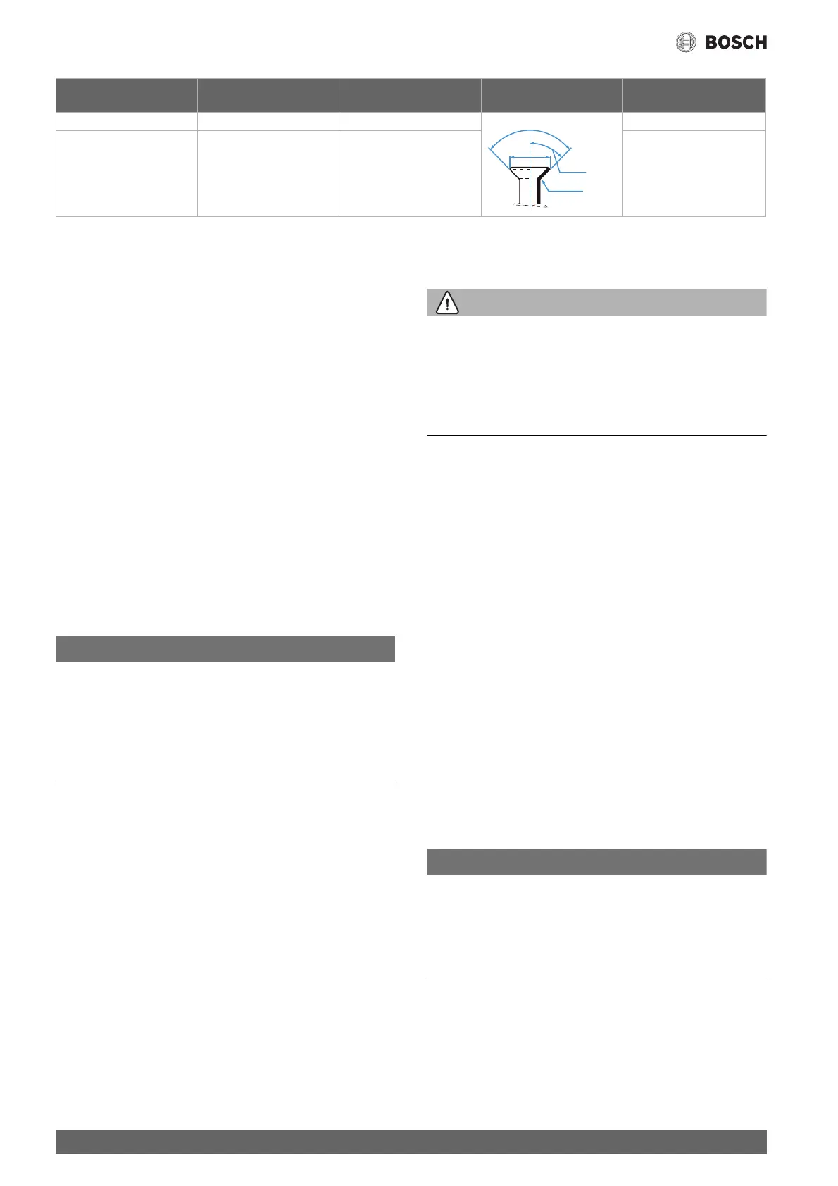 Page #136 background image