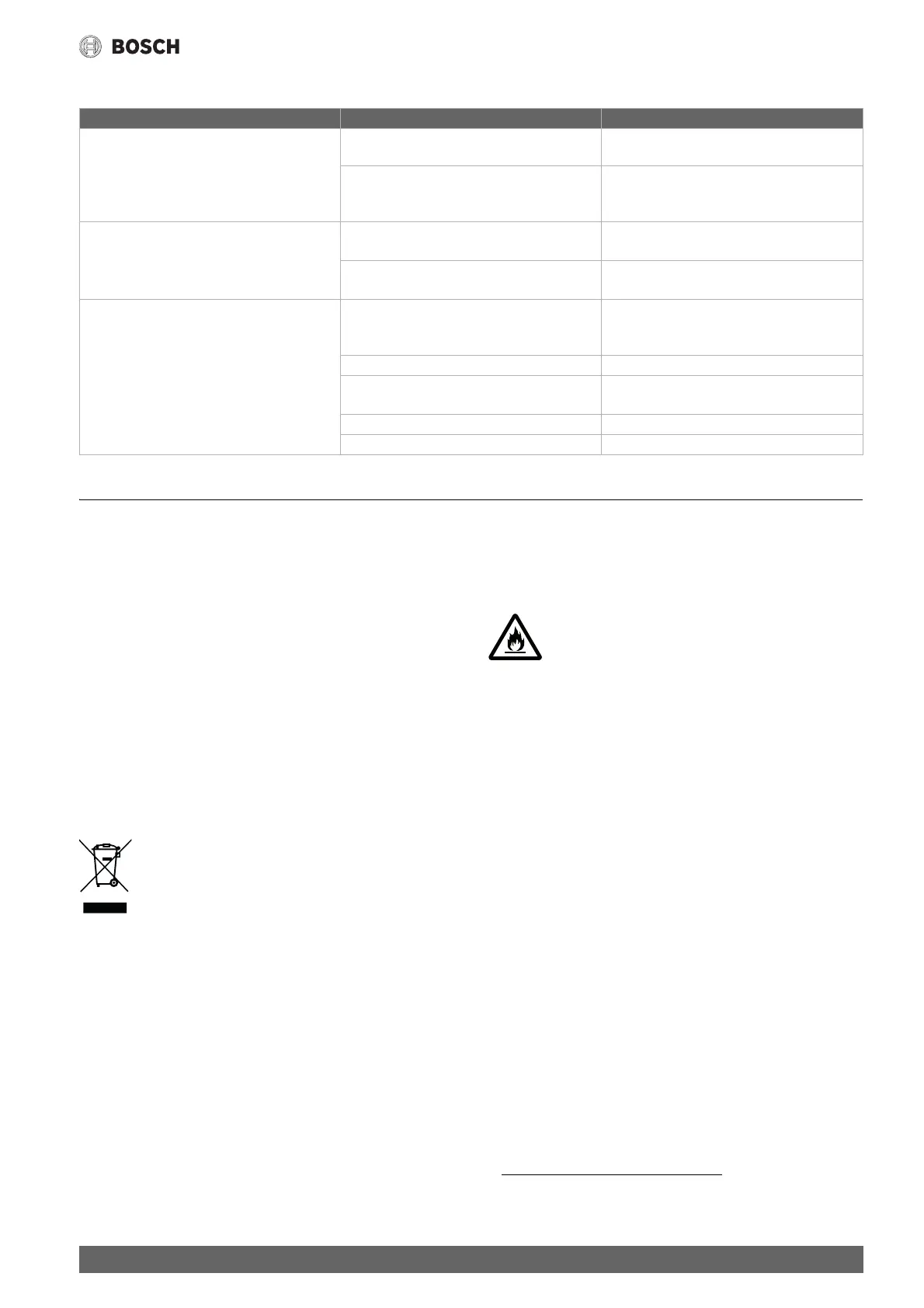 Page #179 background image