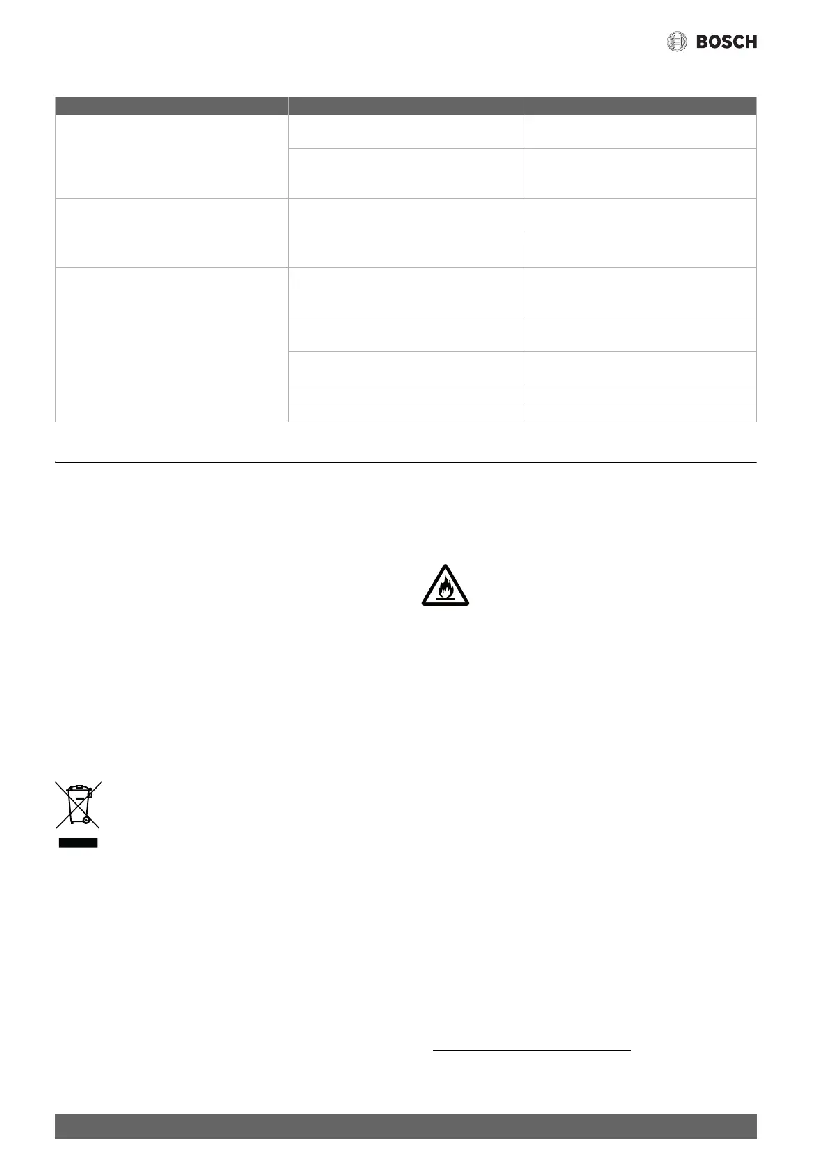 Page #188 background image