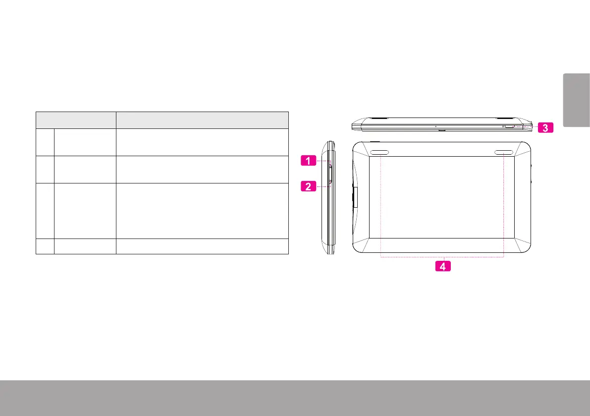Page #5 background image