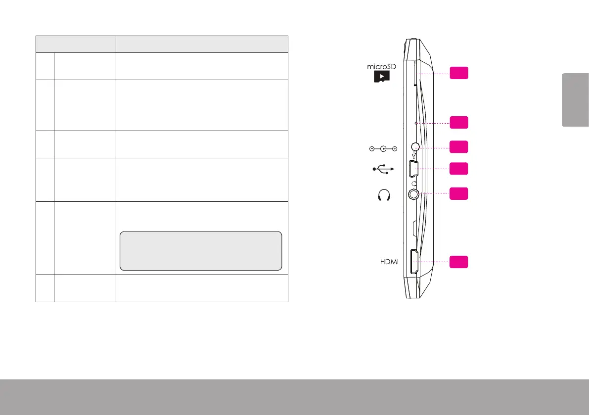 Page #7 background image