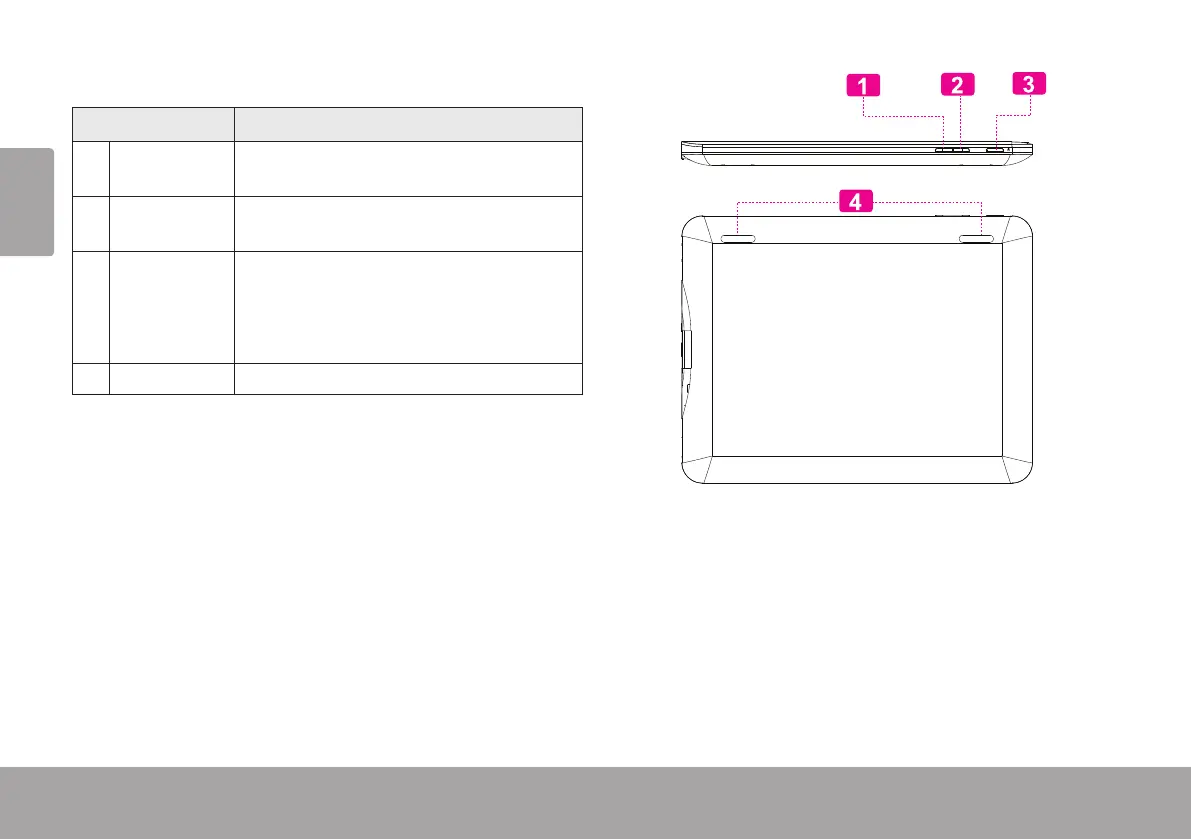 Page #8 background image
