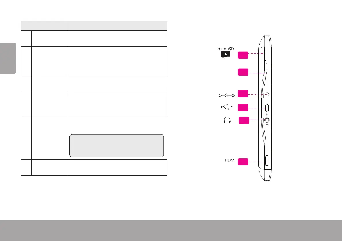 Page #10 background image