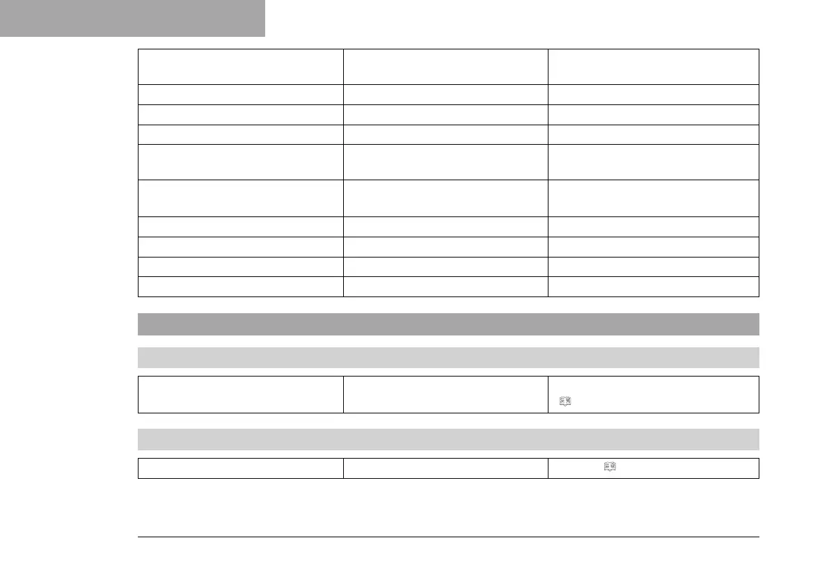 Page #240 background image