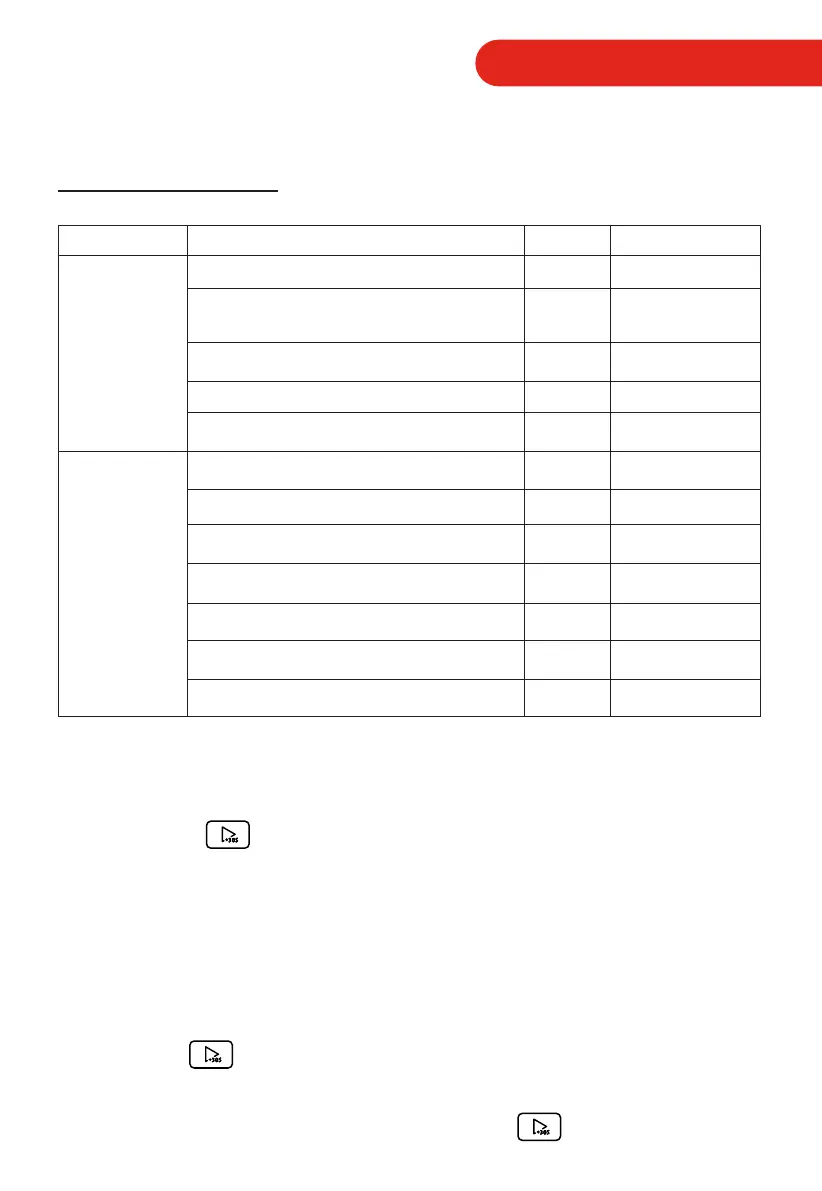 Page #51 background image