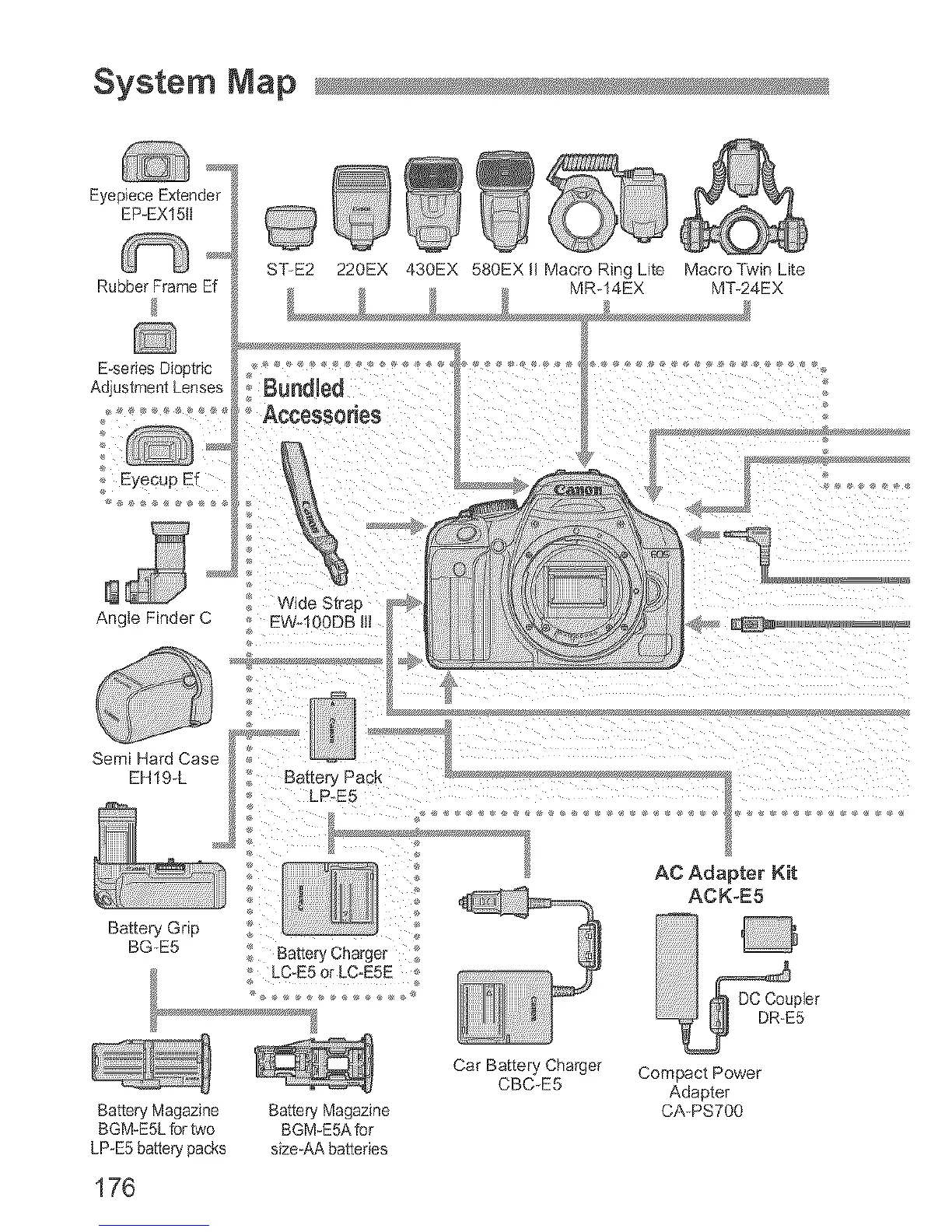 Page #83 background image
