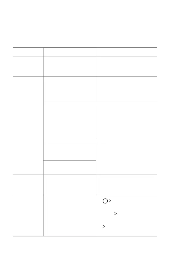 Page #118 background image