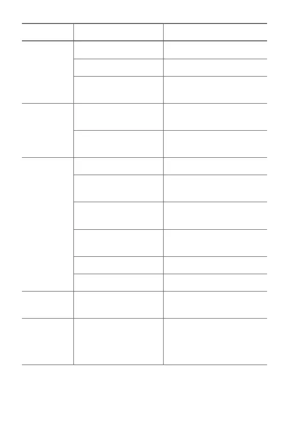 Page #243 background image