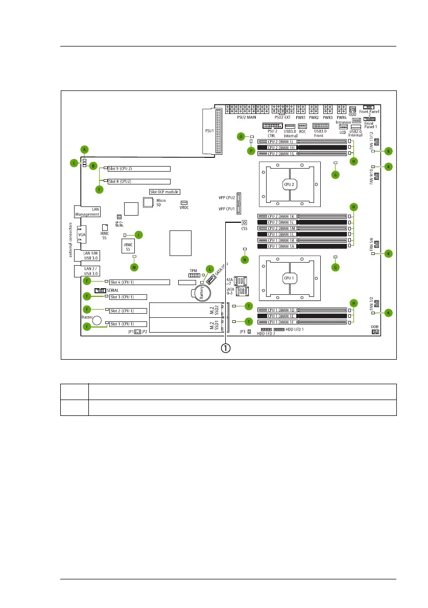 Page #393 background image