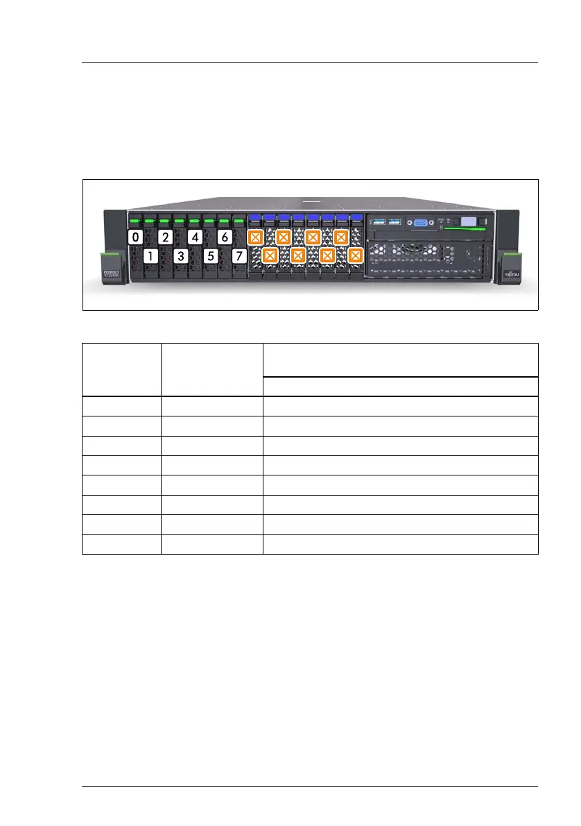 Page #127 background image
