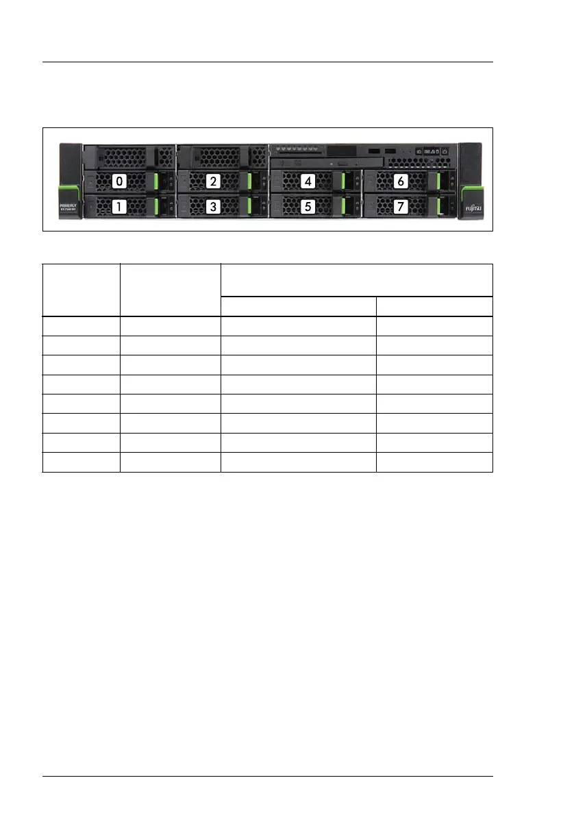 Page #160 background image