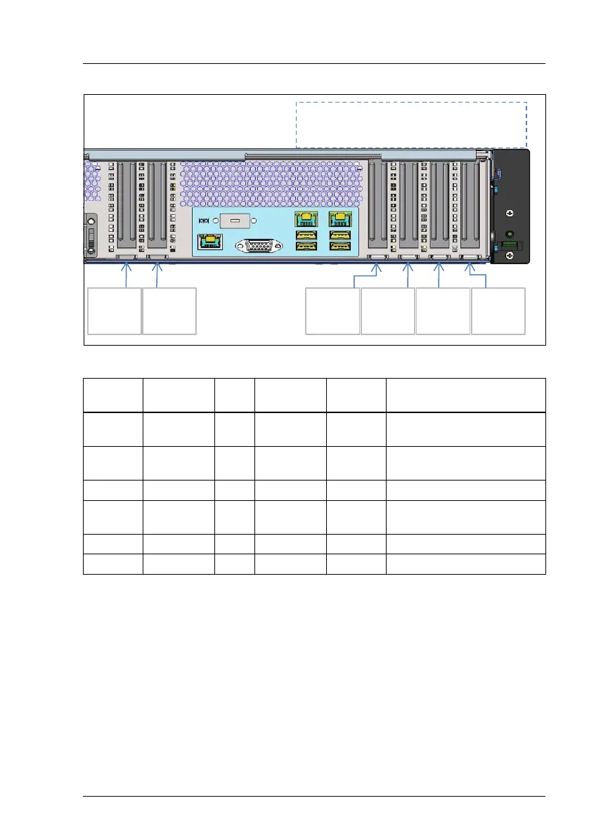 Page #197 background image