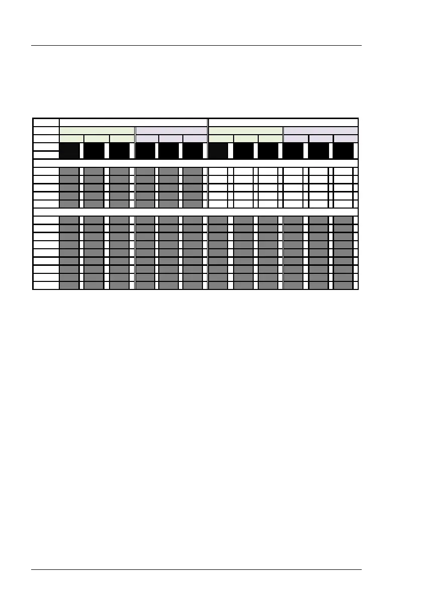 Page #238 background image