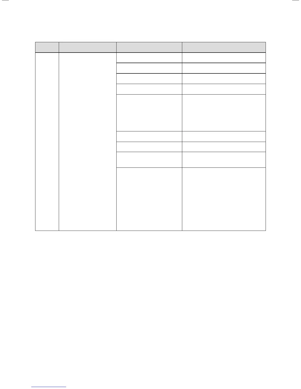 Page #100 background image