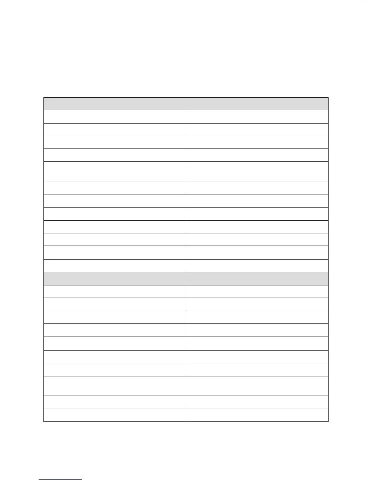 Page #115 background image