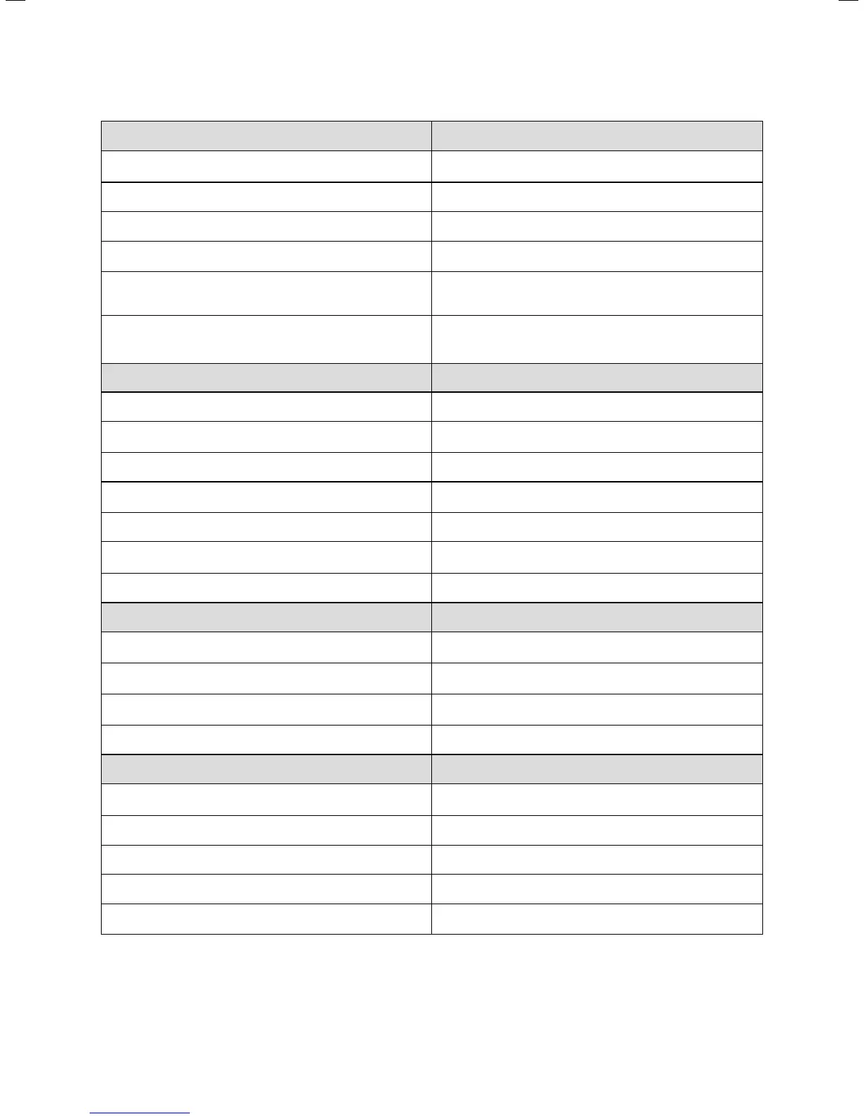 Page #118 background image