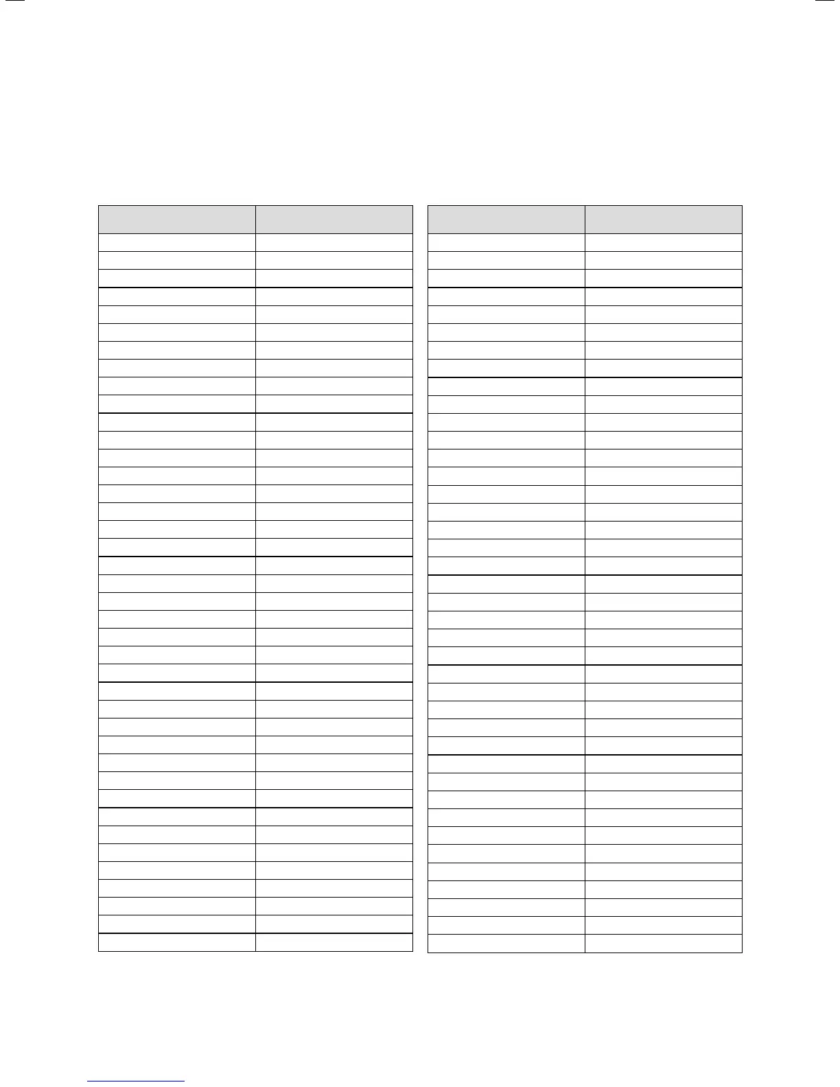 Page #120 background image