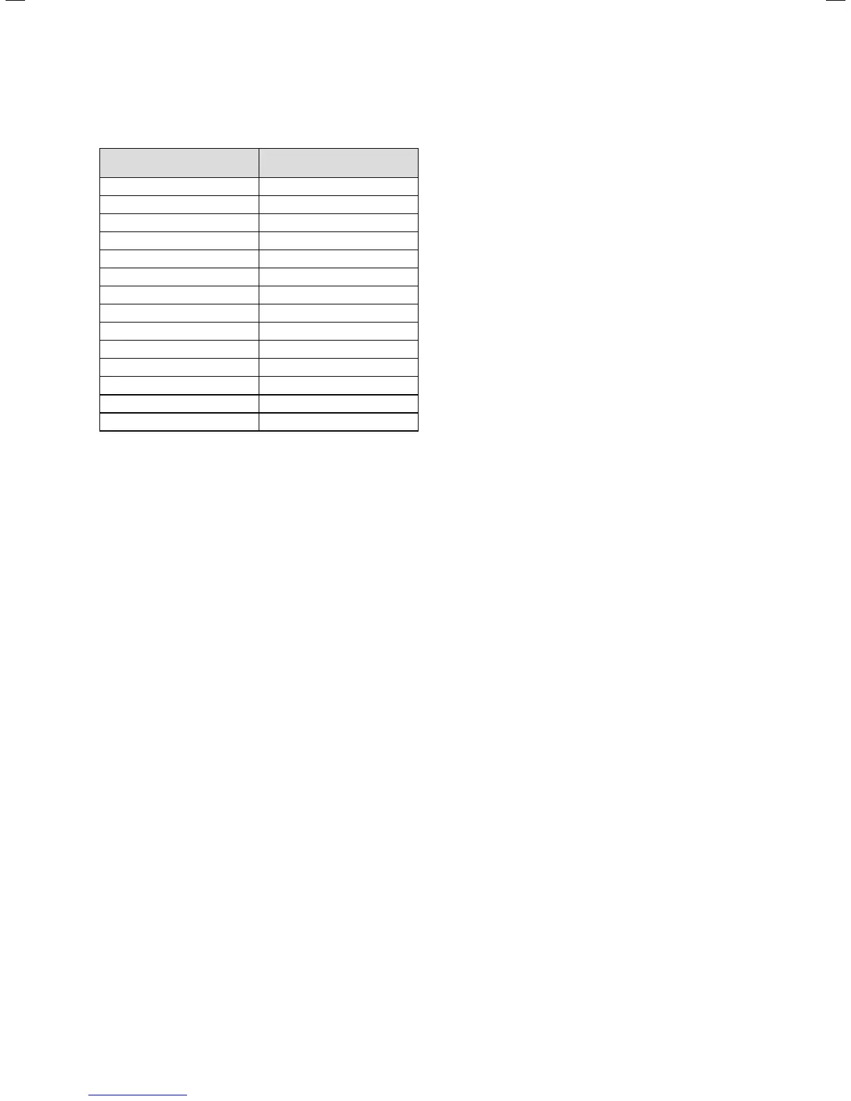 Page #121 background image