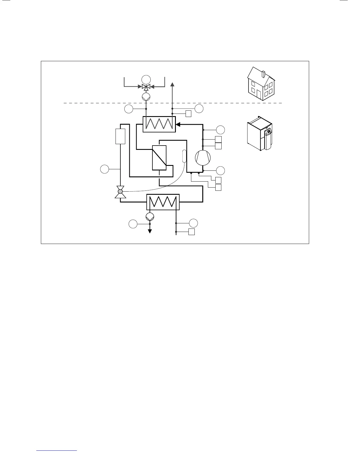 Page #122 background image