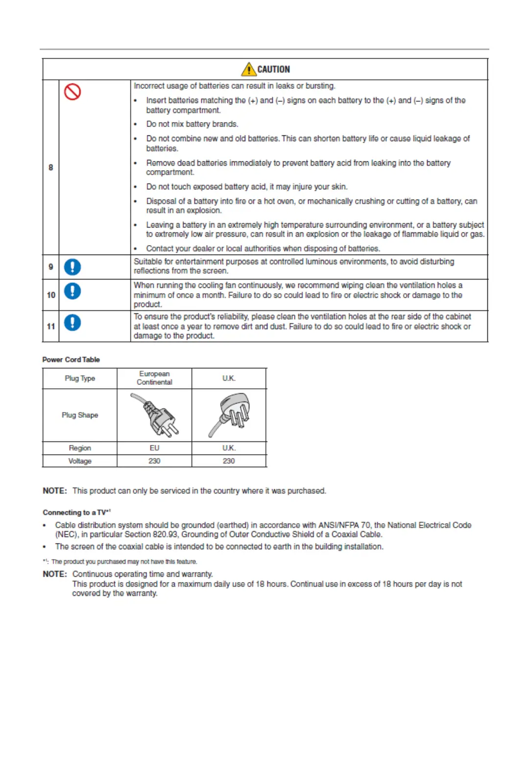 Page #10 background image