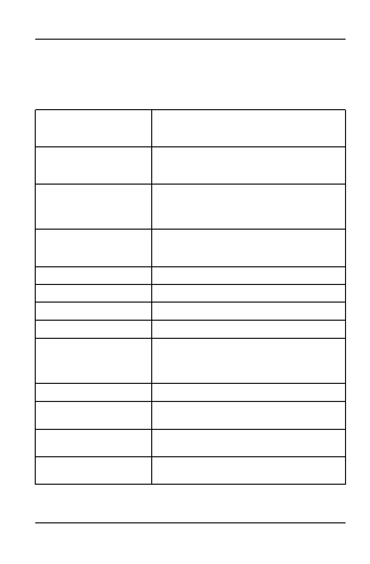 Page #103 background image