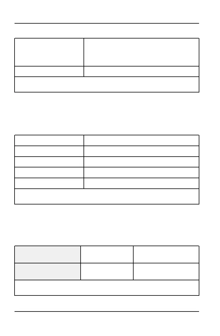 Page #104 background image