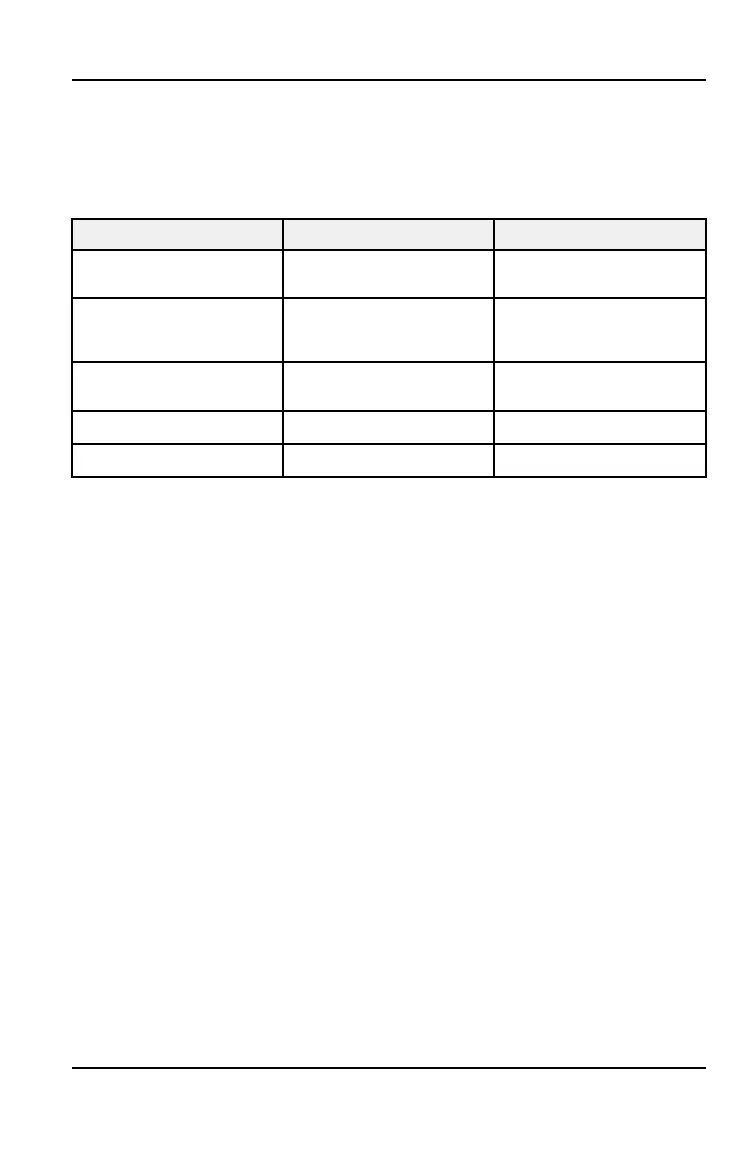 Page #105 background image