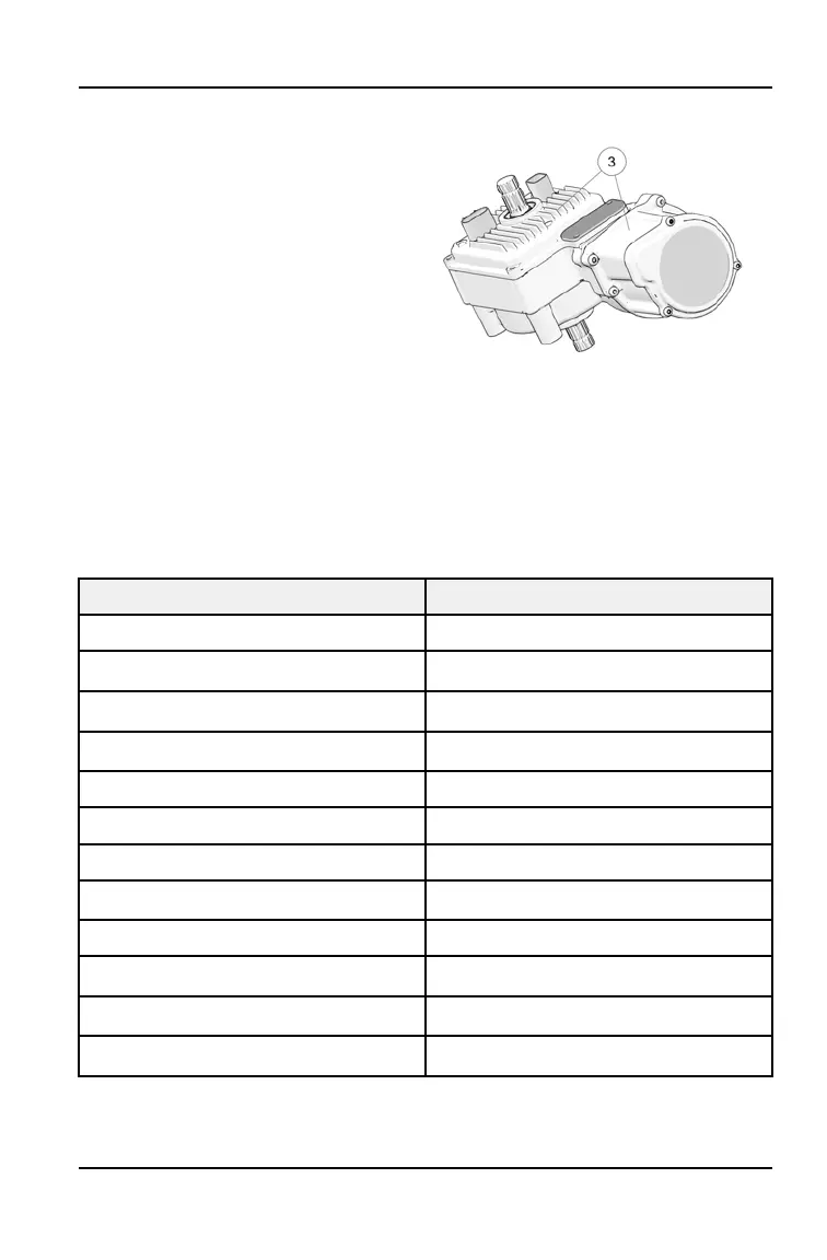 Page #137 background image