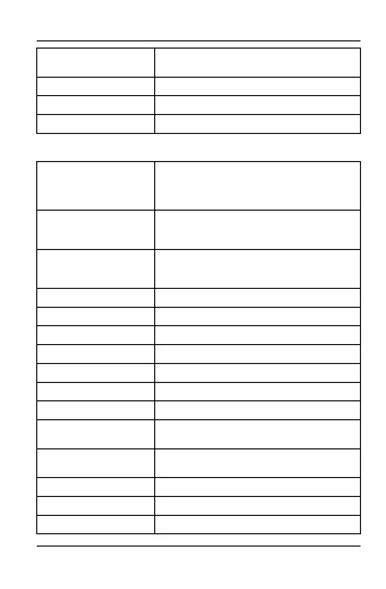 Page #157 background image
