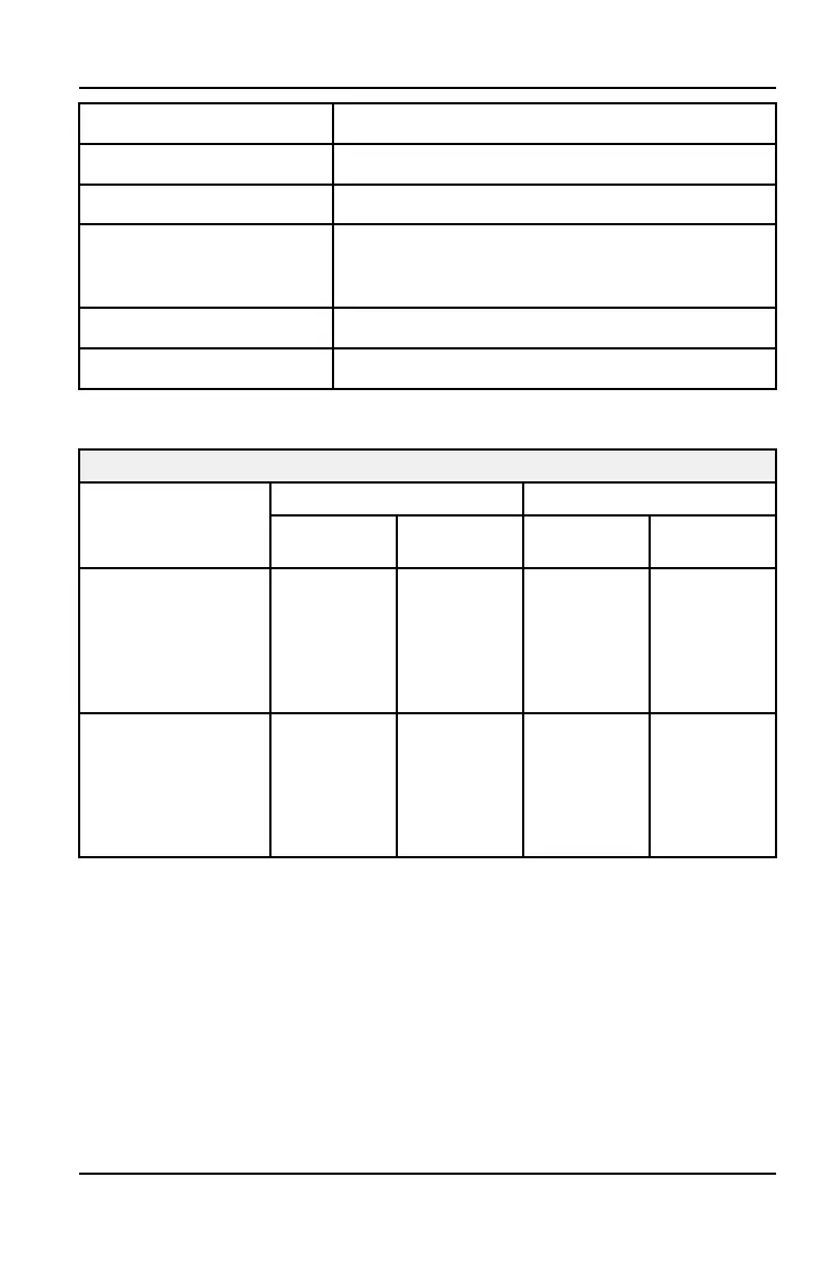 Page #159 background image