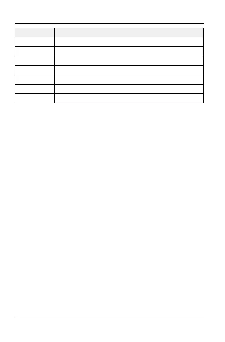 Page #162 background image