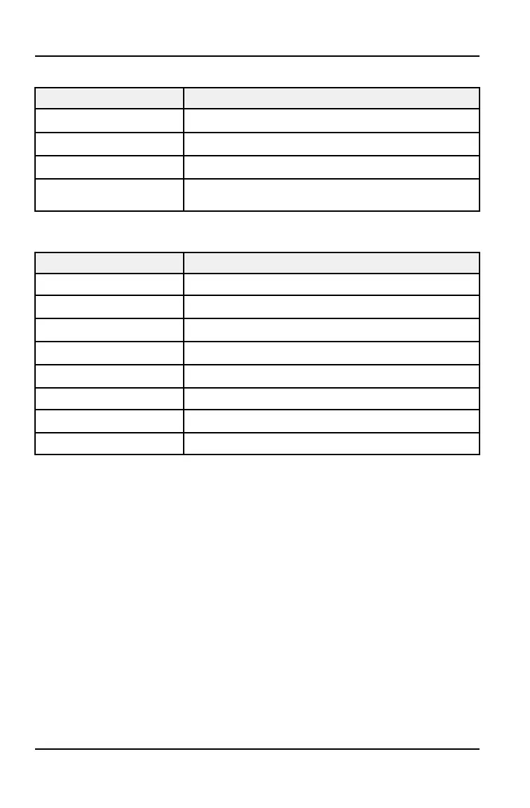 Page #164 background image