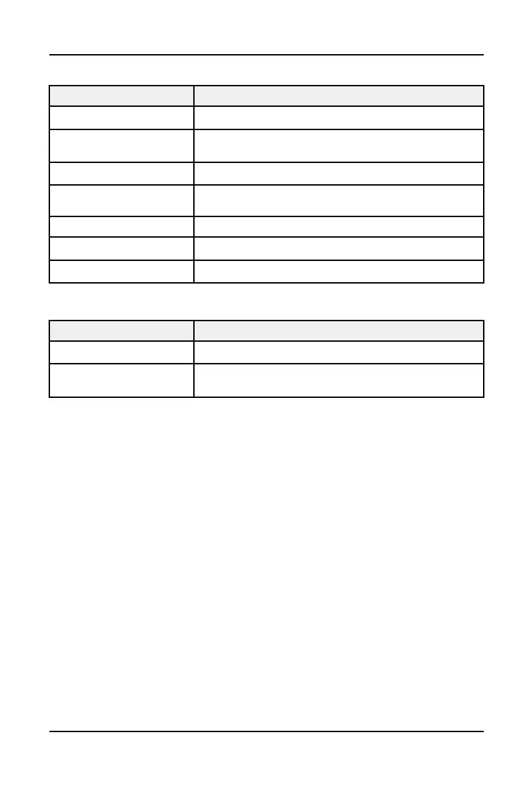 Page #165 background image