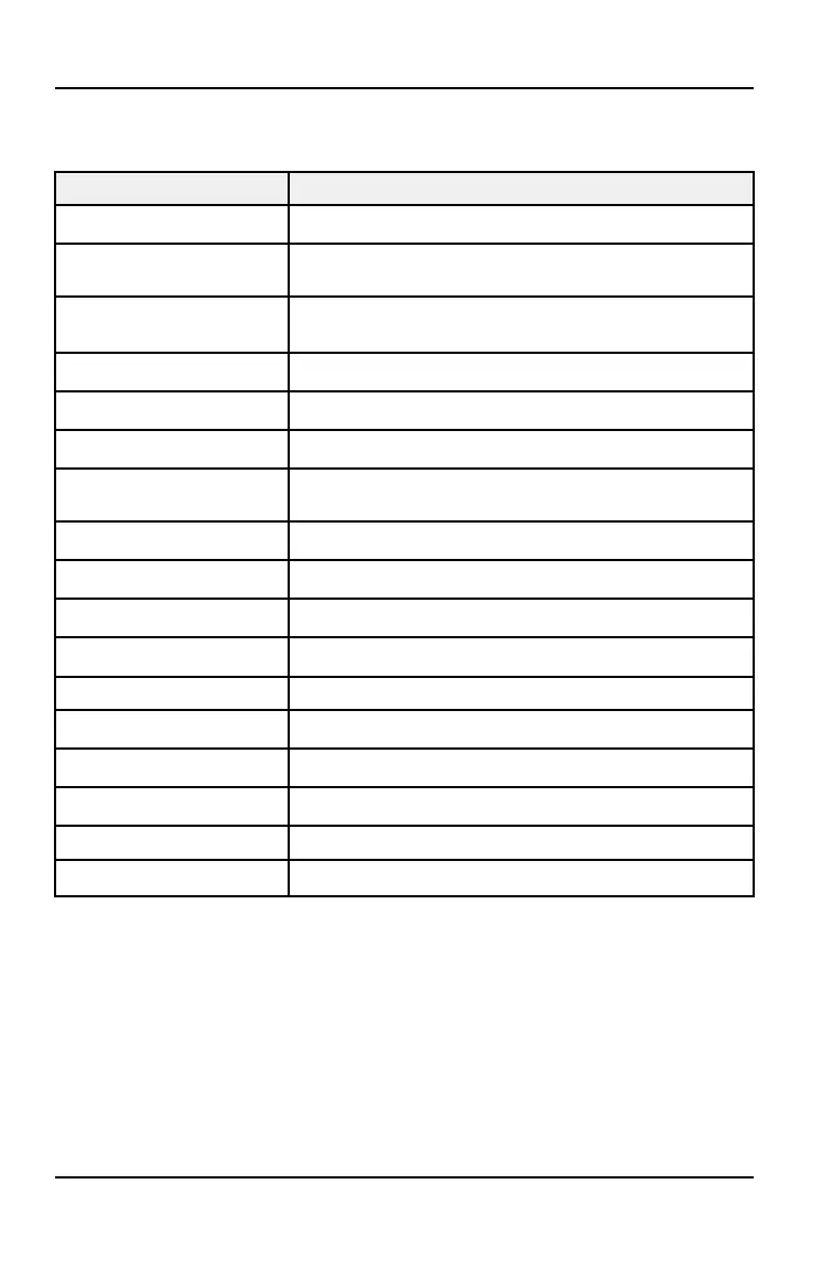 Page #166 background image