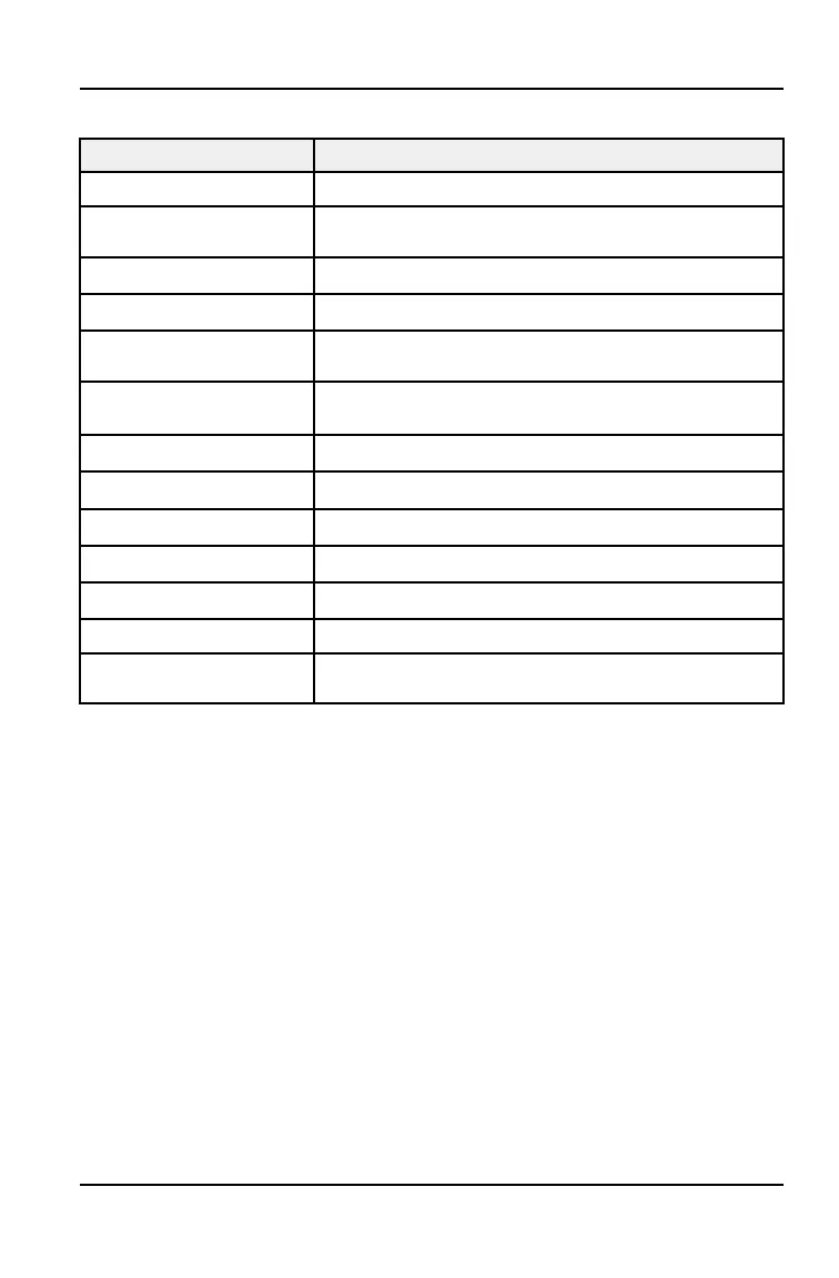 Page #167 background image