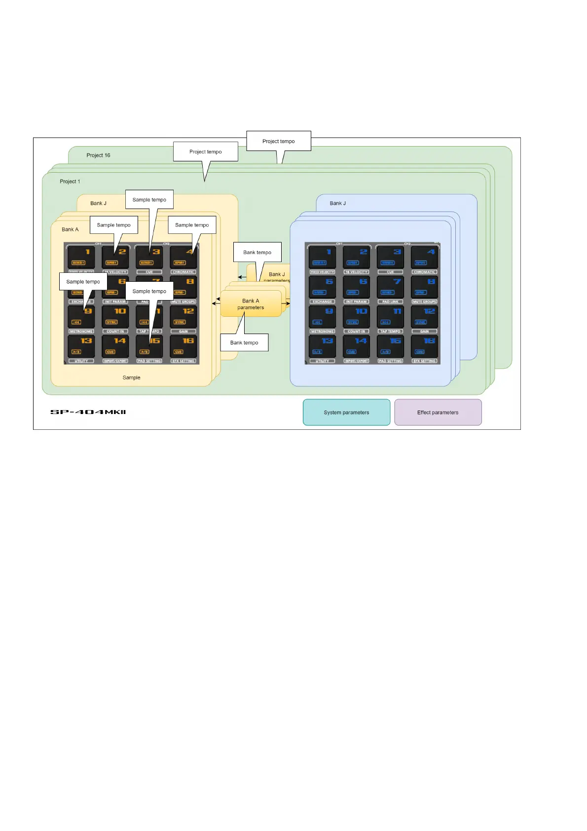 Page #97 background image