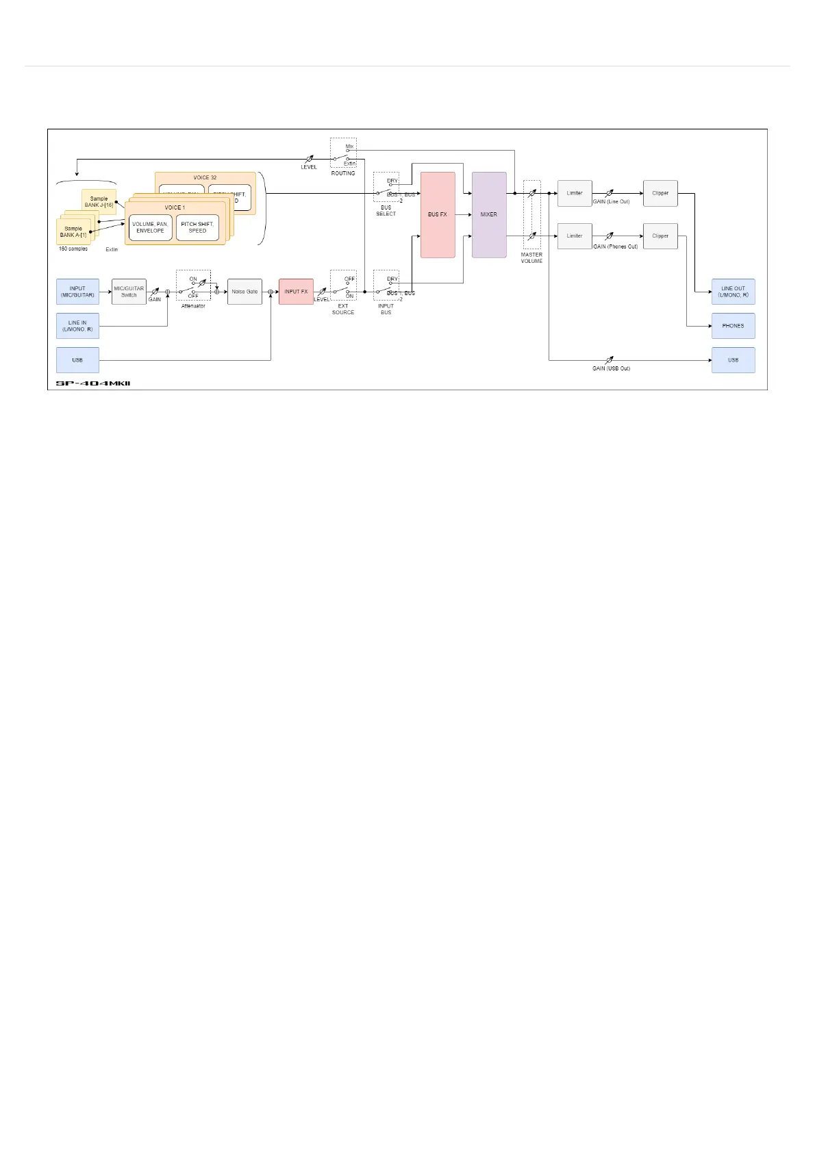 Page #199 background image