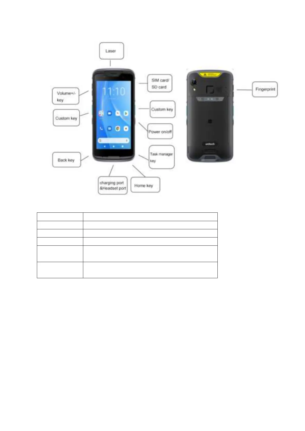 Page #7 background image