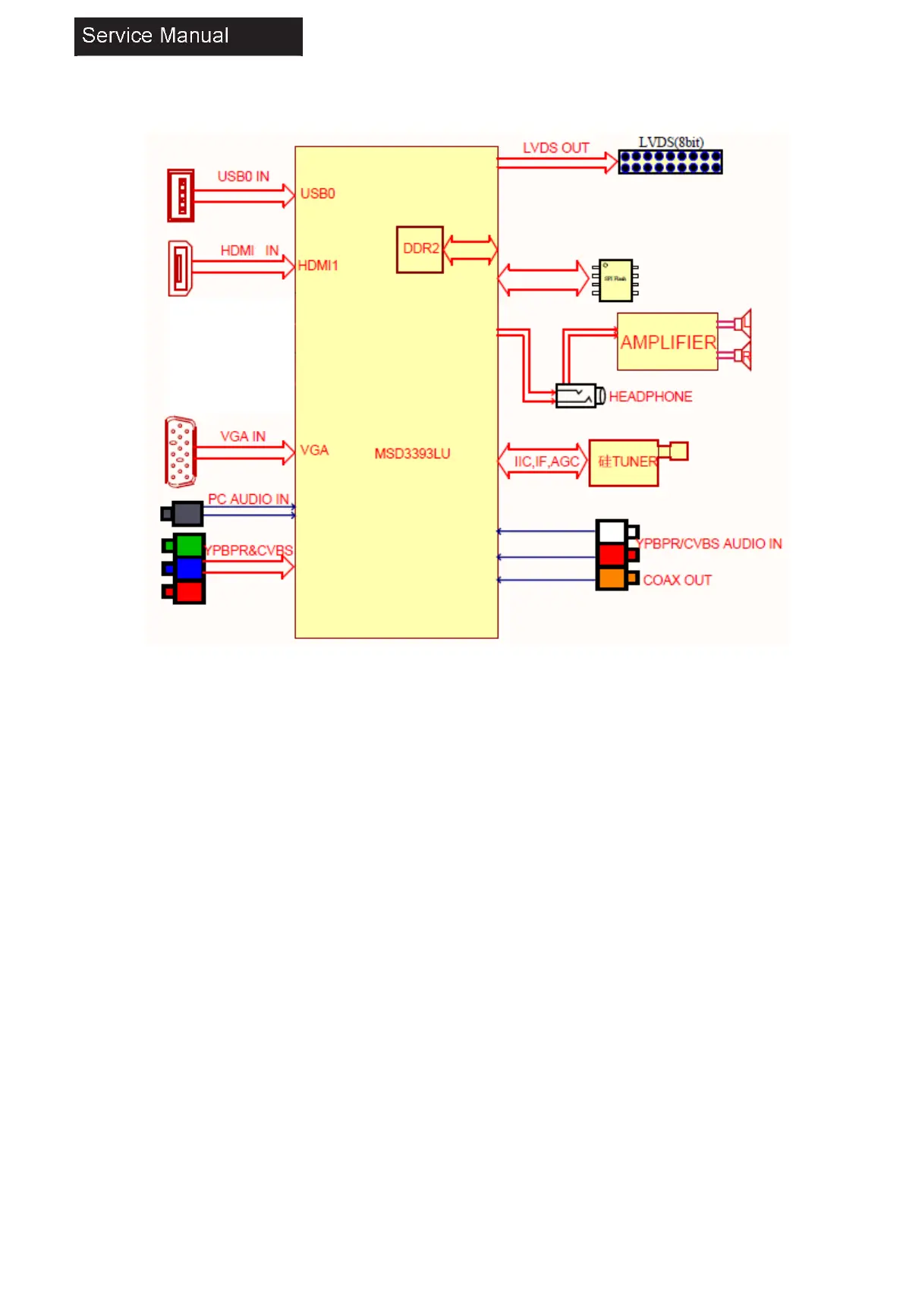 Page #25 background image