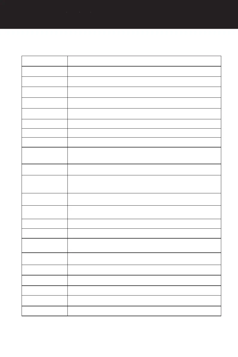 Page #34 background image